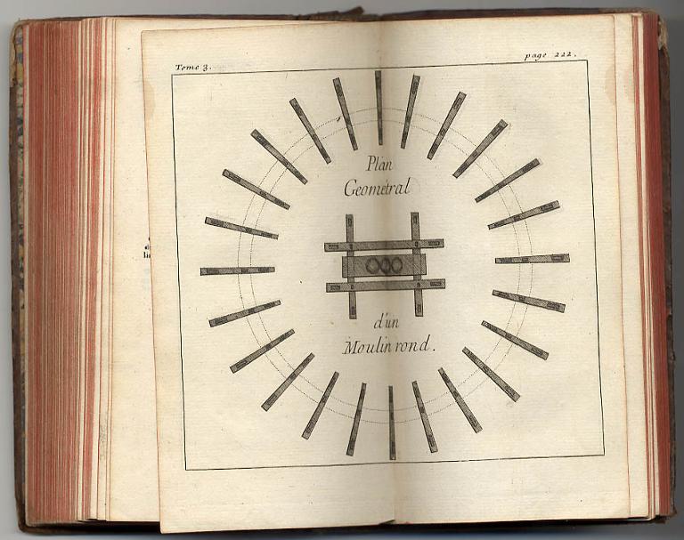Plan geométral, d'un moulin rond