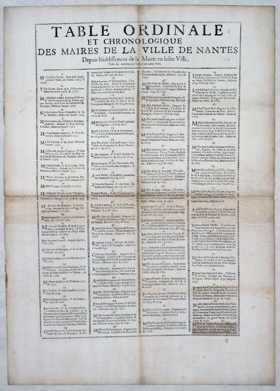 Table ordinale et chronologique des maires de la Ville de Nantes. Depuis l'établissement de la mairie en ladite ville. Tirée des archives de l'hôtel de ladite ville.