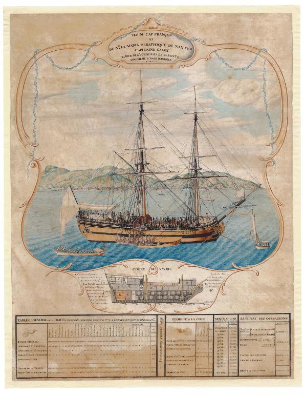 Vue du cap Français et du Nvr La Marie Séraphique de Nantes, capitaine Gaugy, le jour de l'ouverture de sa vente, troisième voyage d'Angole, 1772-1773